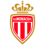 Historique PSG vs AS MONACO